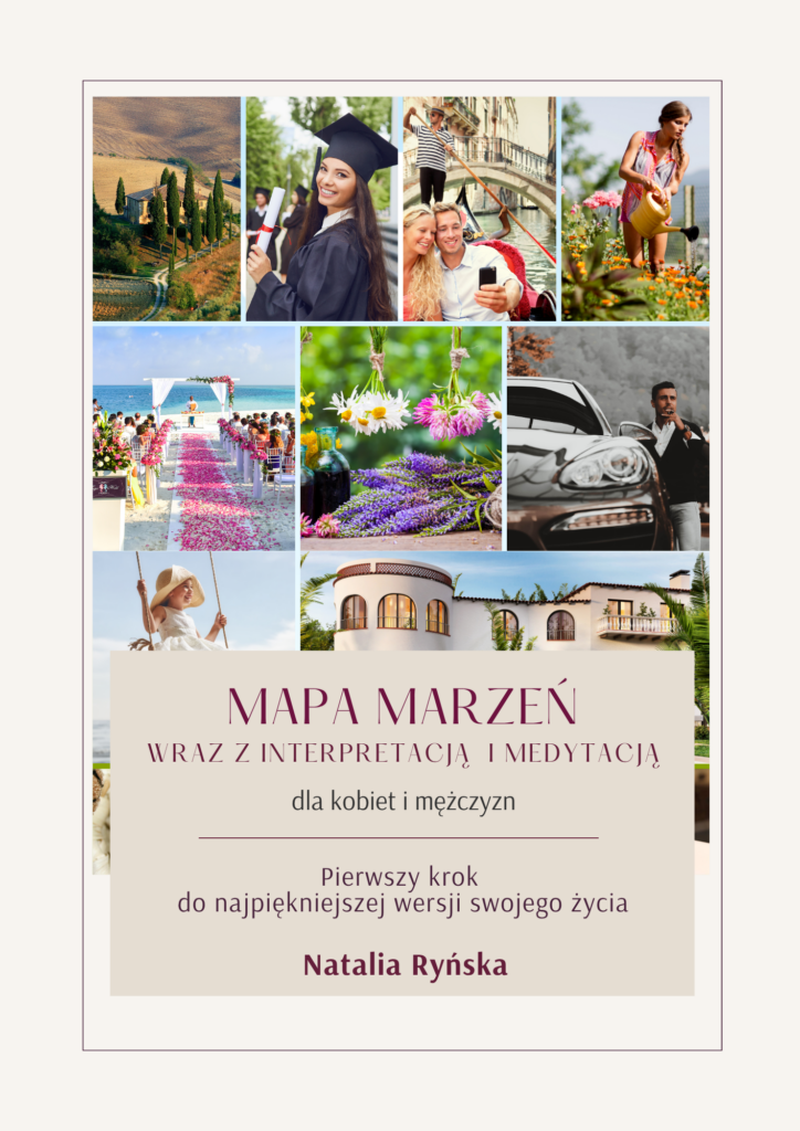 mapa intencji, marzenia, cele